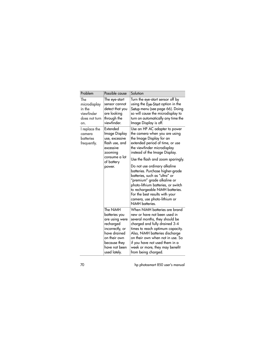 HP PhotoSmart 850 User Manual | Page 70 / 112