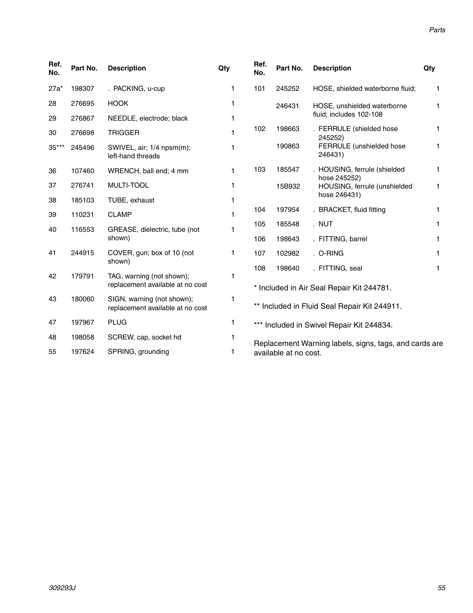 HP GRACO OR PRO TI1681A User Manual | Page 55 / 70
