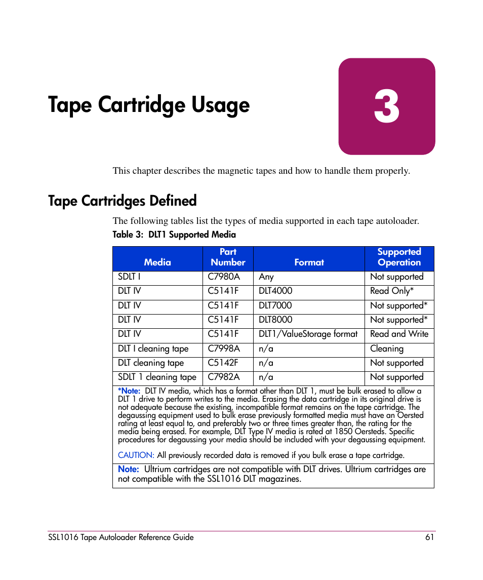 Tape cartridge usage, Tape cartridges defined, 3 tape cartridge usage | HP STORAGEWORKS SSL1016 User Manual | Page 61 / 160