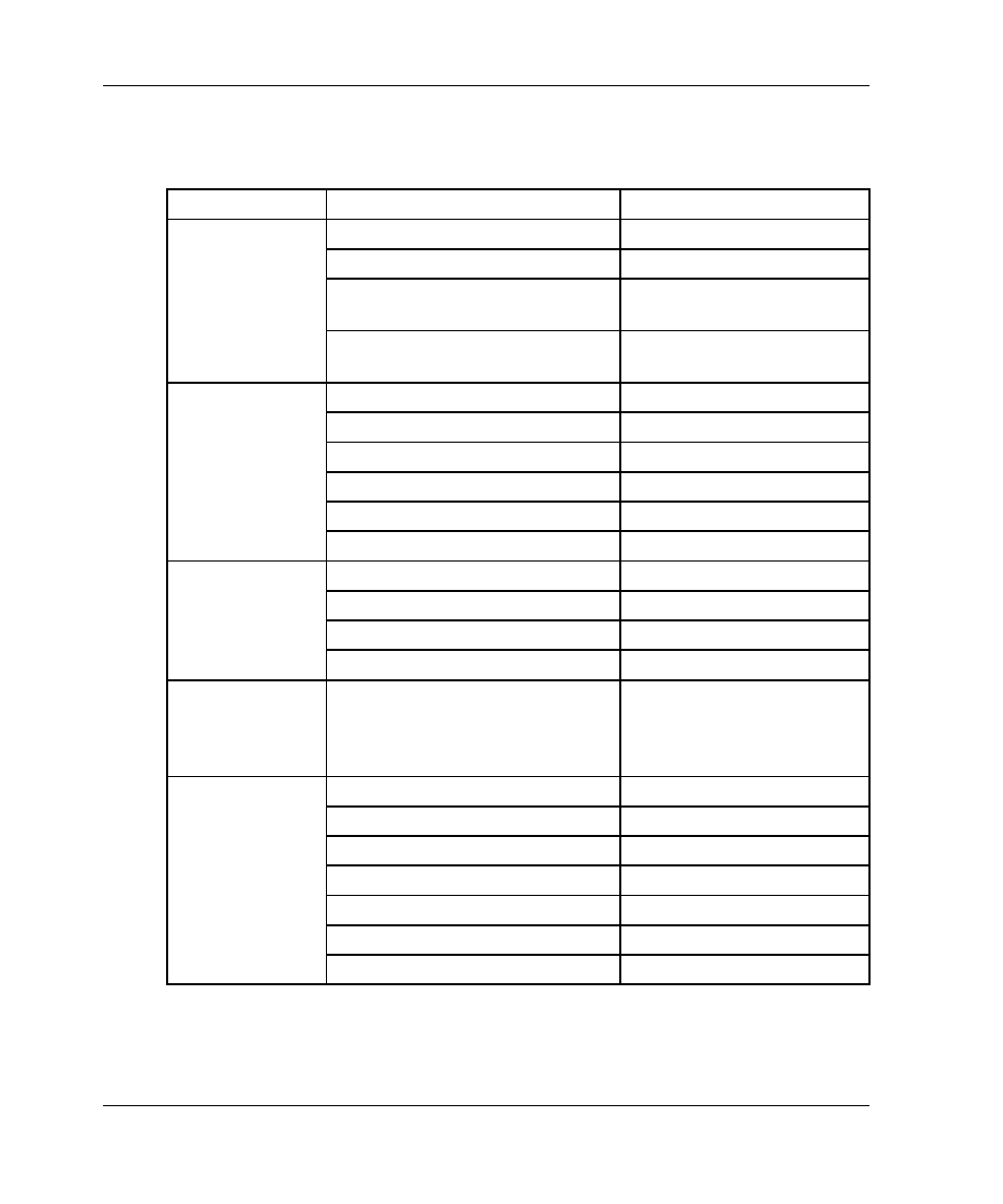 Table b–2 | HP 958-000290-000 User Manual | Page 116 / 144
