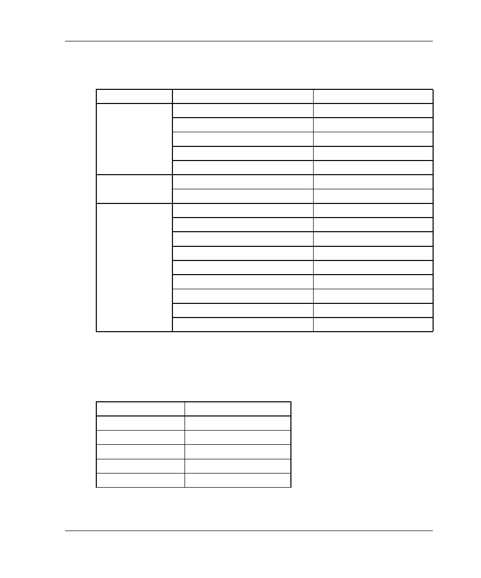 Physical dimensions, Table b-3: dimensions | HP 958-000290-000 User Manual | Page 117 / 144
