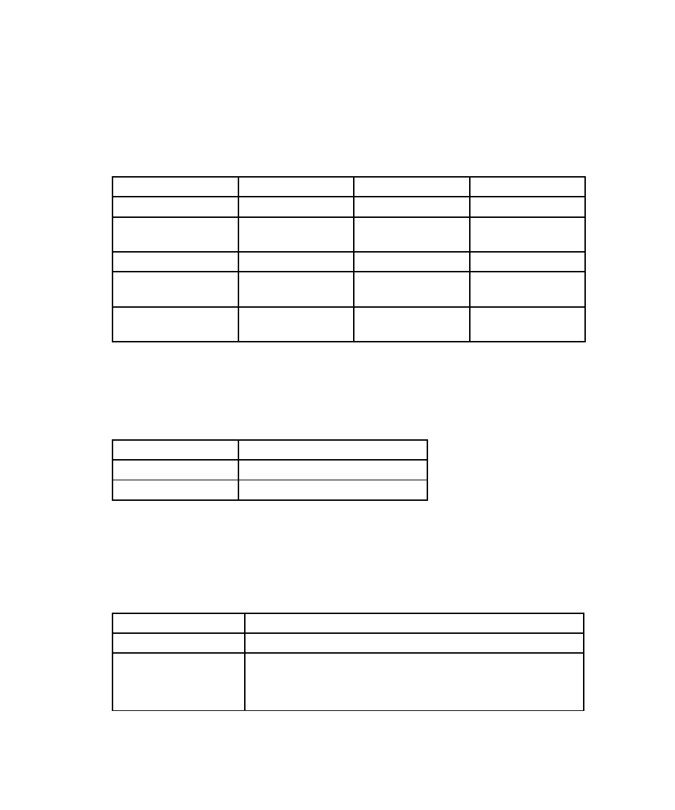 Environmental specifications, Table b-4: environmental specifications, Power requirements | Table b-5: power requirements, Operating tolerances, Table b-6: operating tolerances (continued), B–4 environmental | HP 958-000290-000 User Manual | Page 118 / 144