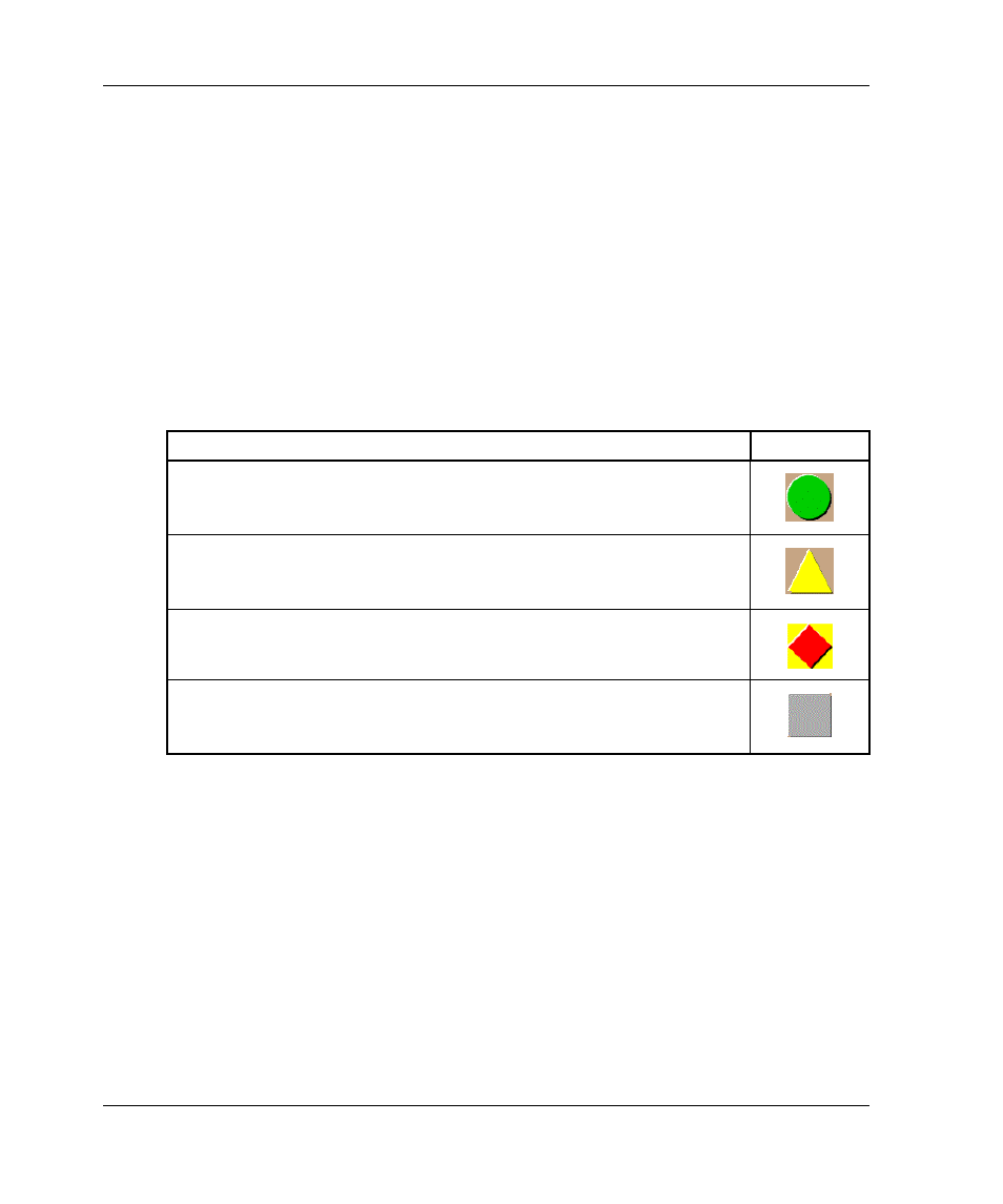 Task 8: verify switch-to-hafm server communication, Table 2-2: switch operational states and symbols, Switch operational states and symbols –14 | HP 958-000290-000 User Manual | Page 40 / 144