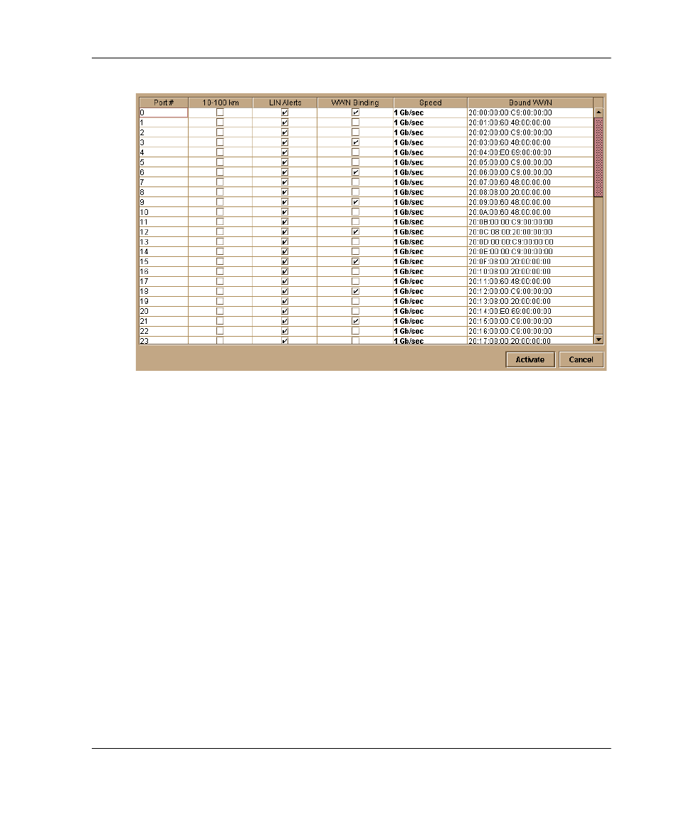 Configure ports dialog box (s/390 mode) –35, Figure 2–23 | HP 958-000290-000 User Manual | Page 61 / 144