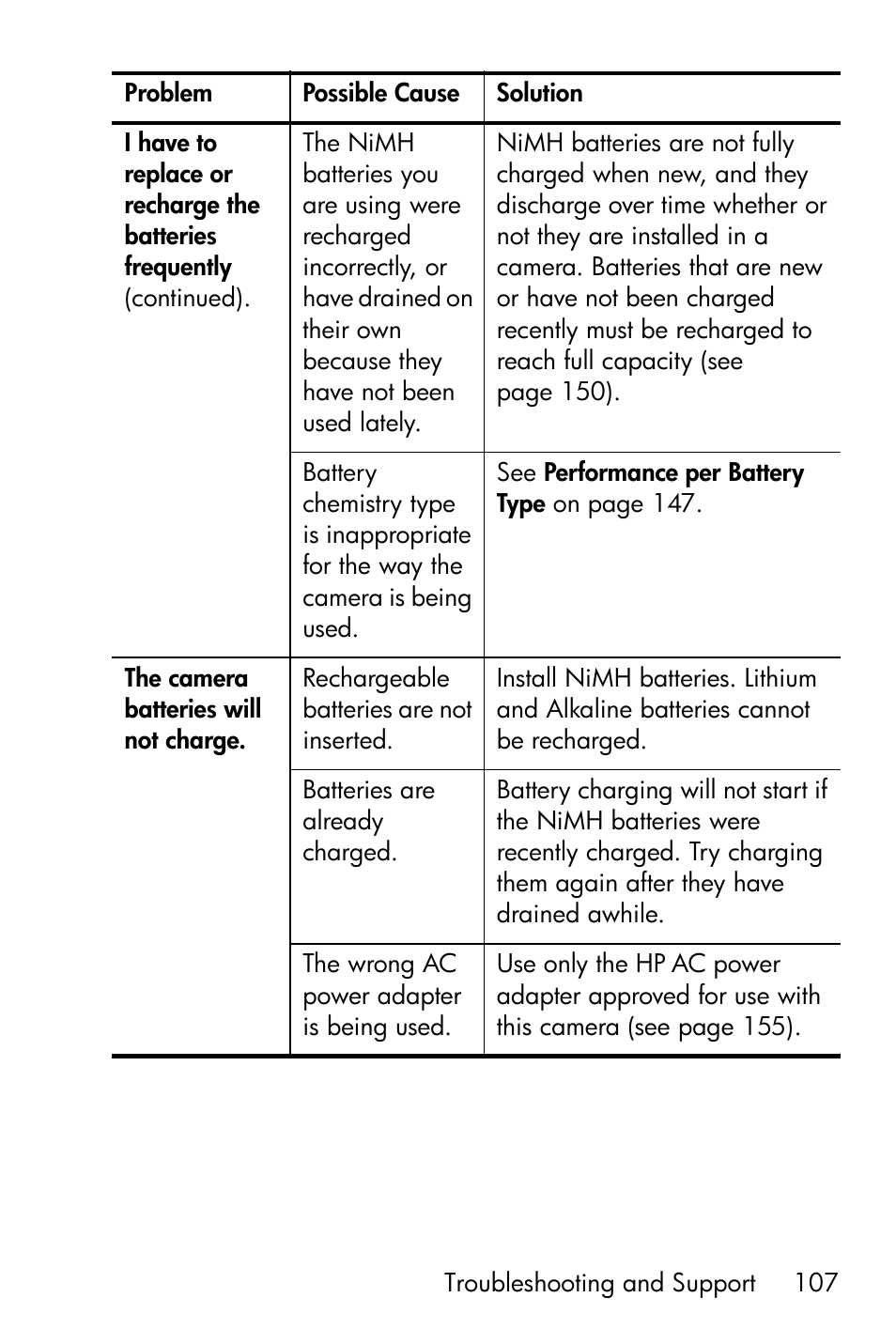 HP M415 User Manual | Page 107 / 178