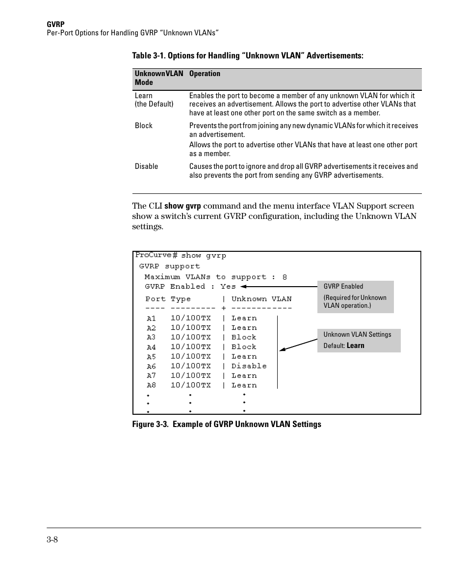 HP 5400ZL User Manual | Page 110 / 450