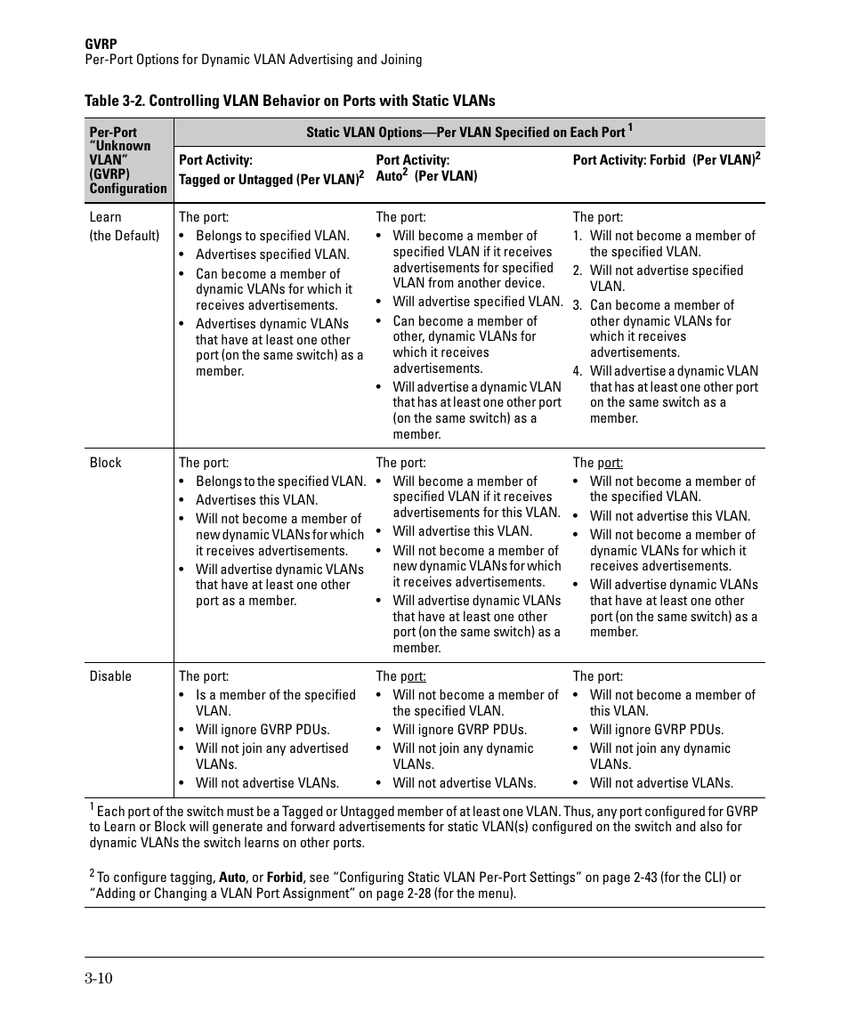 HP 5400ZL User Manual | Page 112 / 450