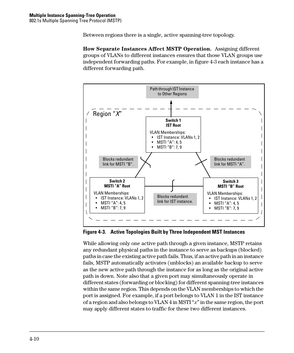 Region “ x | HP 5400ZL User Manual | Page 132 / 450
