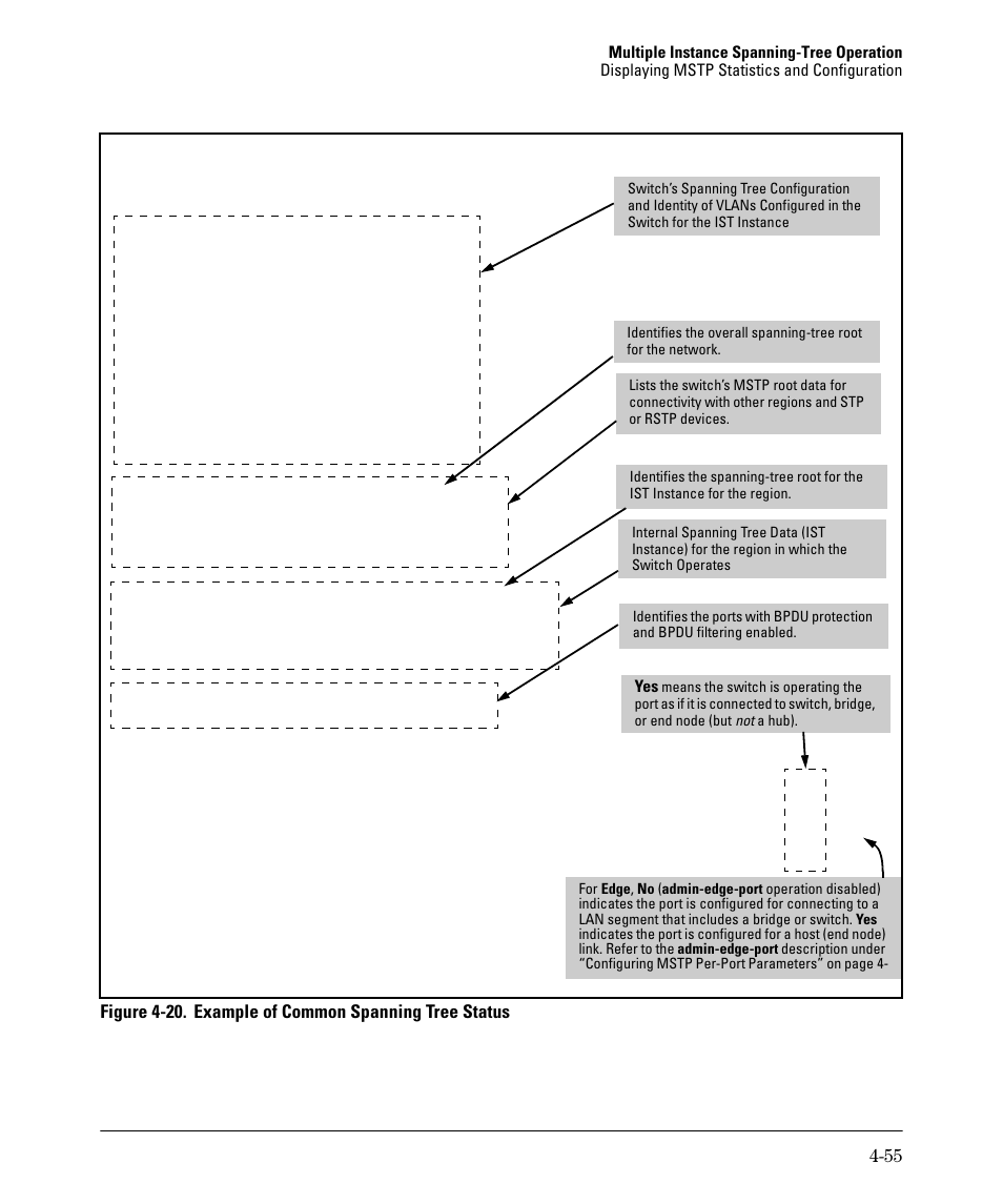 HP 5400ZL User Manual | Page 177 / 450