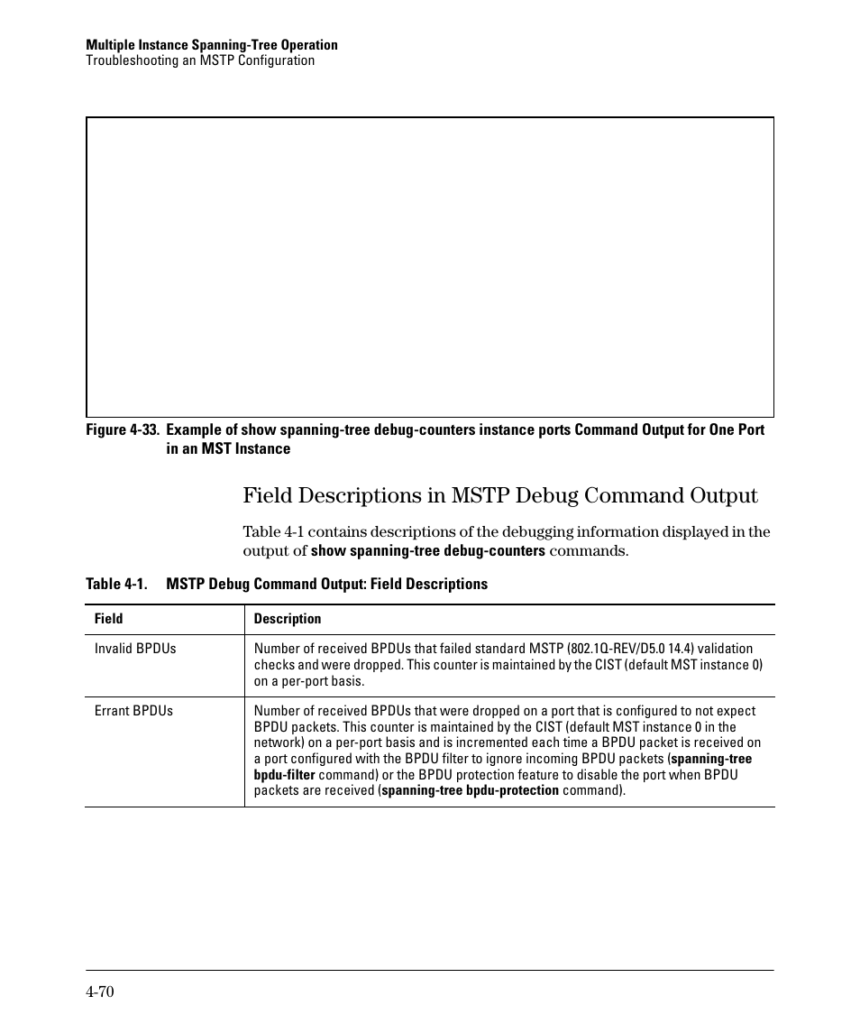 Field descriptions in mstp debug command output | HP 5400ZL User Manual | Page 192 / 450