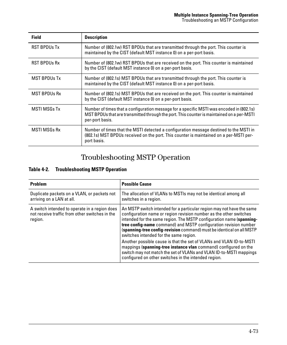 Troubleshooting mstp operation, Troubleshooting mstp operation -73 | HP 5400ZL User Manual | Page 195 / 450