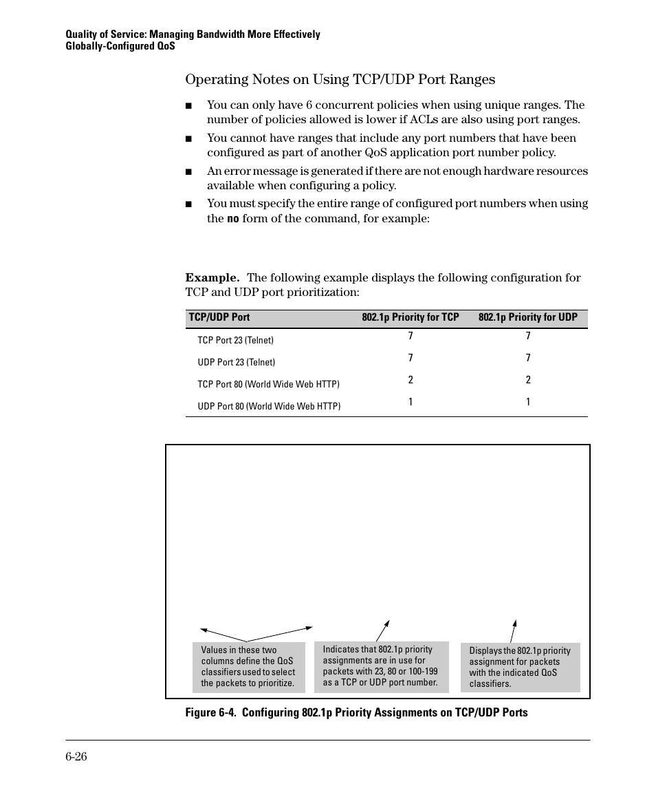 Operating notes on using tcp/udp port ranges, Operating notes on using tcp/udp port ranges -26 | HP 5400ZL User Manual | Page 248 / 450