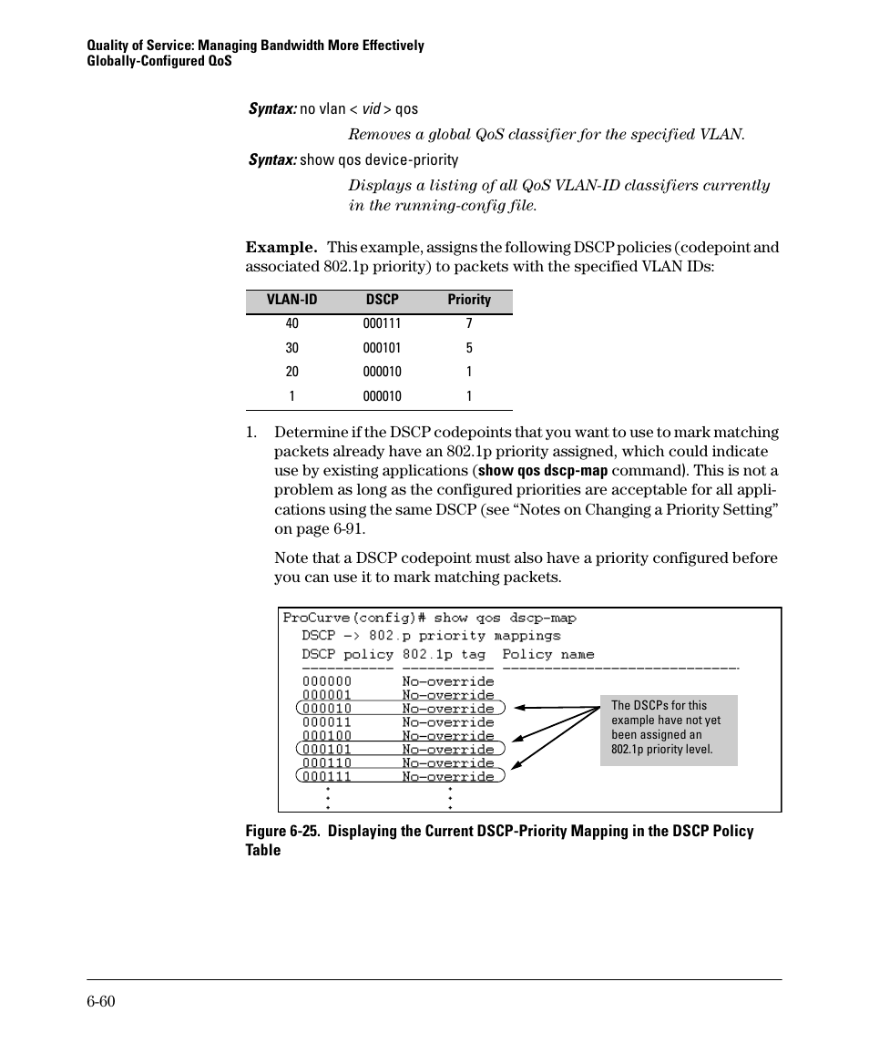 HP 5400ZL User Manual | Page 282 / 450