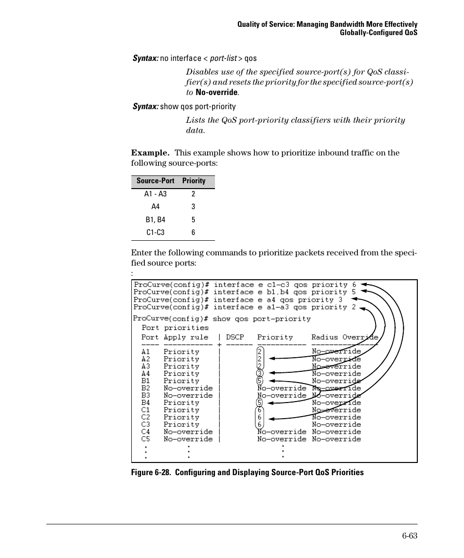 HP 5400ZL User Manual | Page 285 / 450