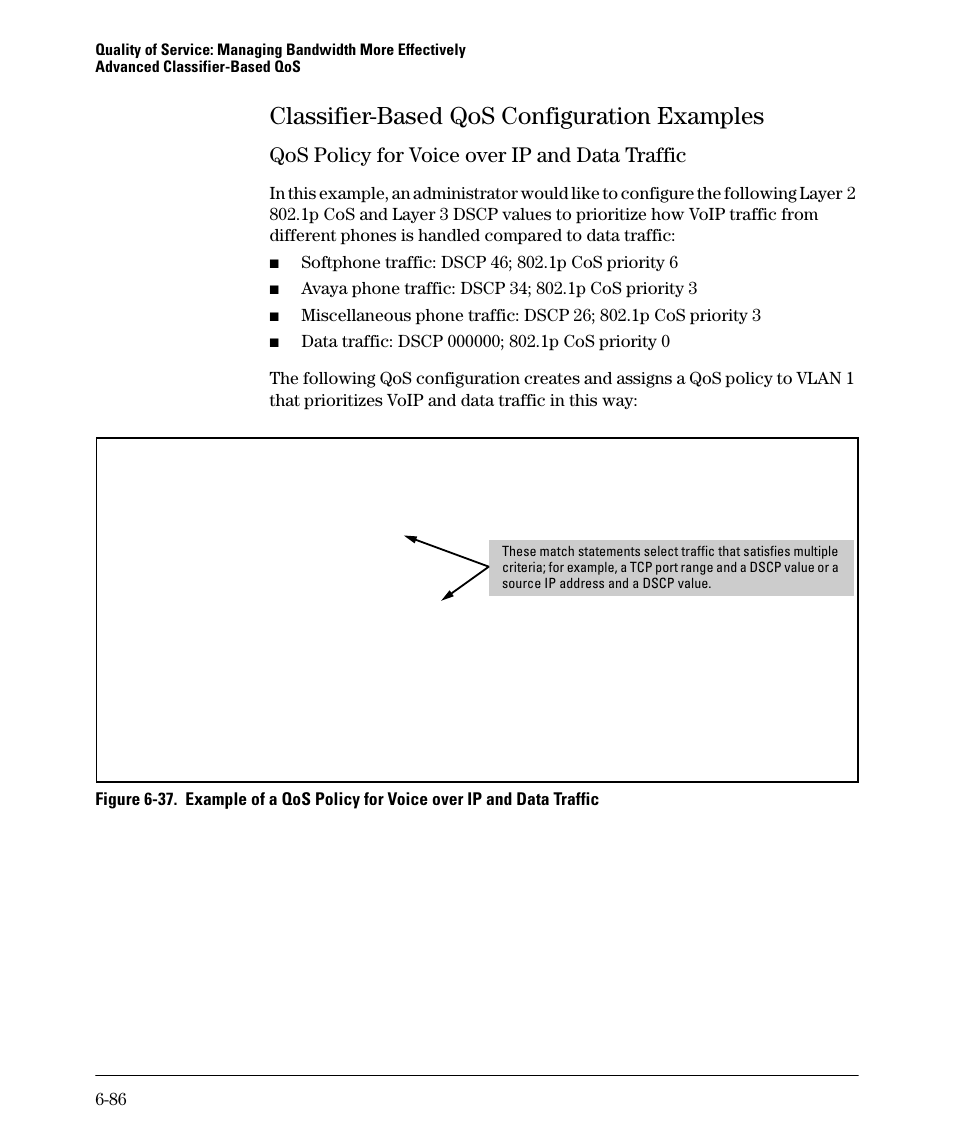 Classifier-based qos configuration examples, Classifier-based qos configuration examples -86, Qos policy for voice over ip and data traffic | HP 5400ZL User Manual | Page 308 / 450