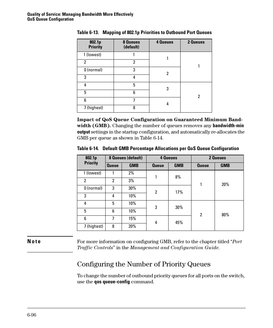 Configuring the number of priority queues, Configuring the number of priority queues -96, E 6-13 | N o t e | HP 5400ZL User Manual | Page 318 / 450