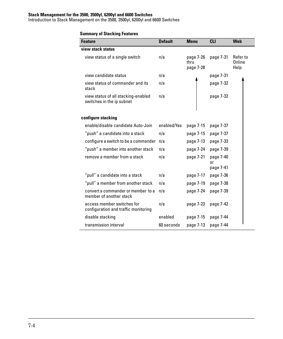 HP 5400ZL User Manual | Page 324 / 450