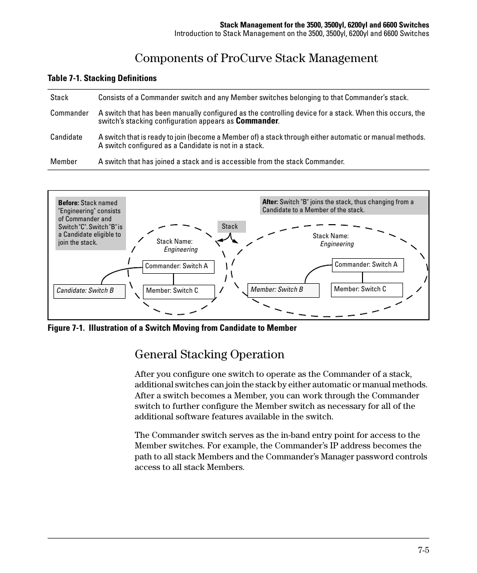 Components of procurve stack management, General stacking operation, Components of procurve stack management -5 | General stacking operation -5 | HP 5400ZL User Manual | Page 325 / 450
