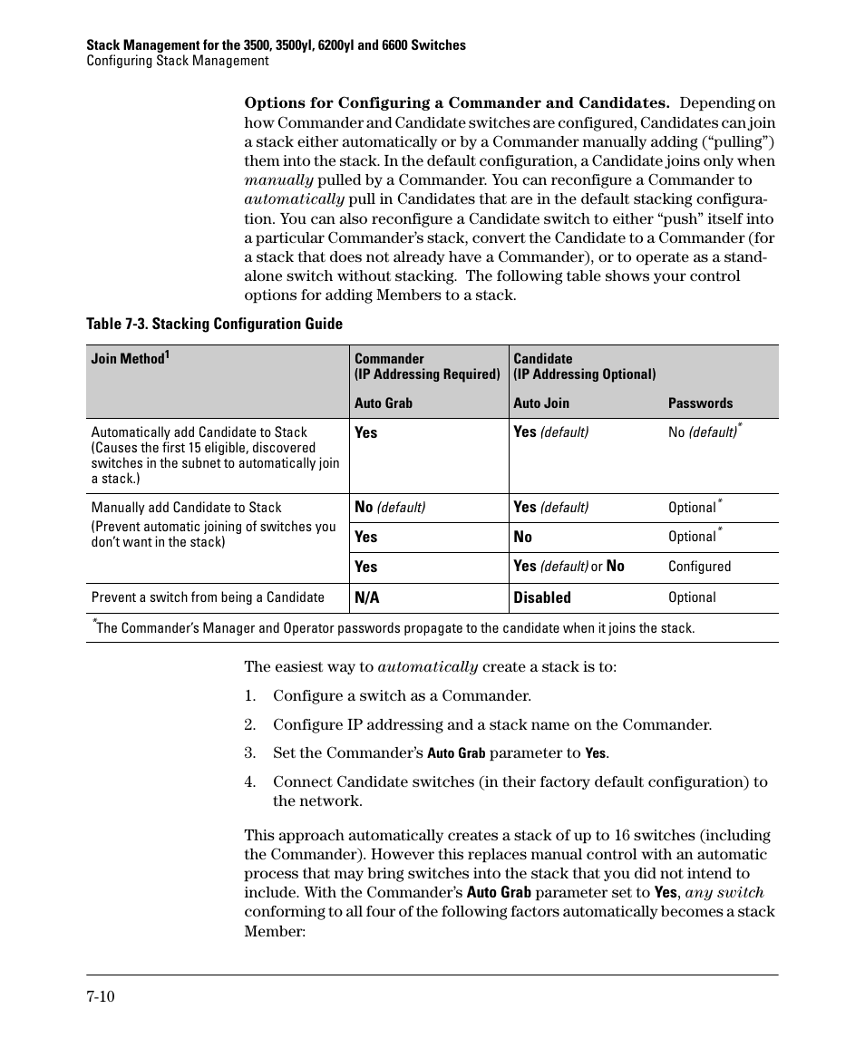 HP 5400ZL User Manual | Page 330 / 450