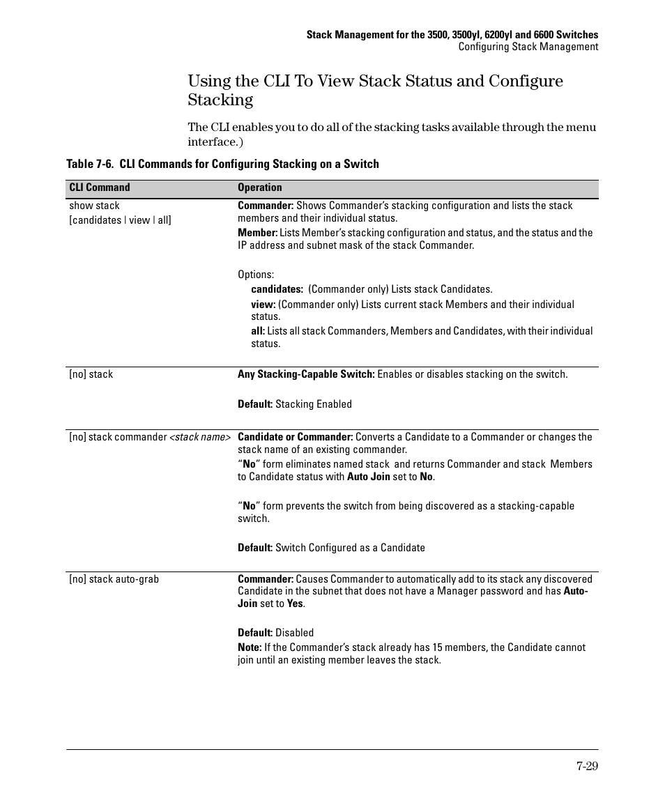 S 7-29 | HP 5400ZL User Manual | Page 349 / 450