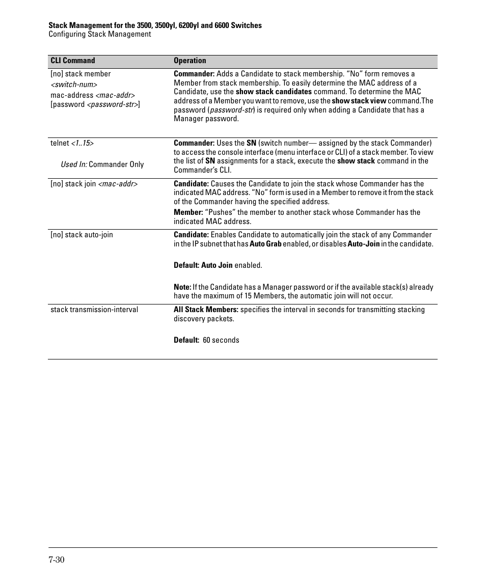 HP 5400ZL User Manual | Page 350 / 450