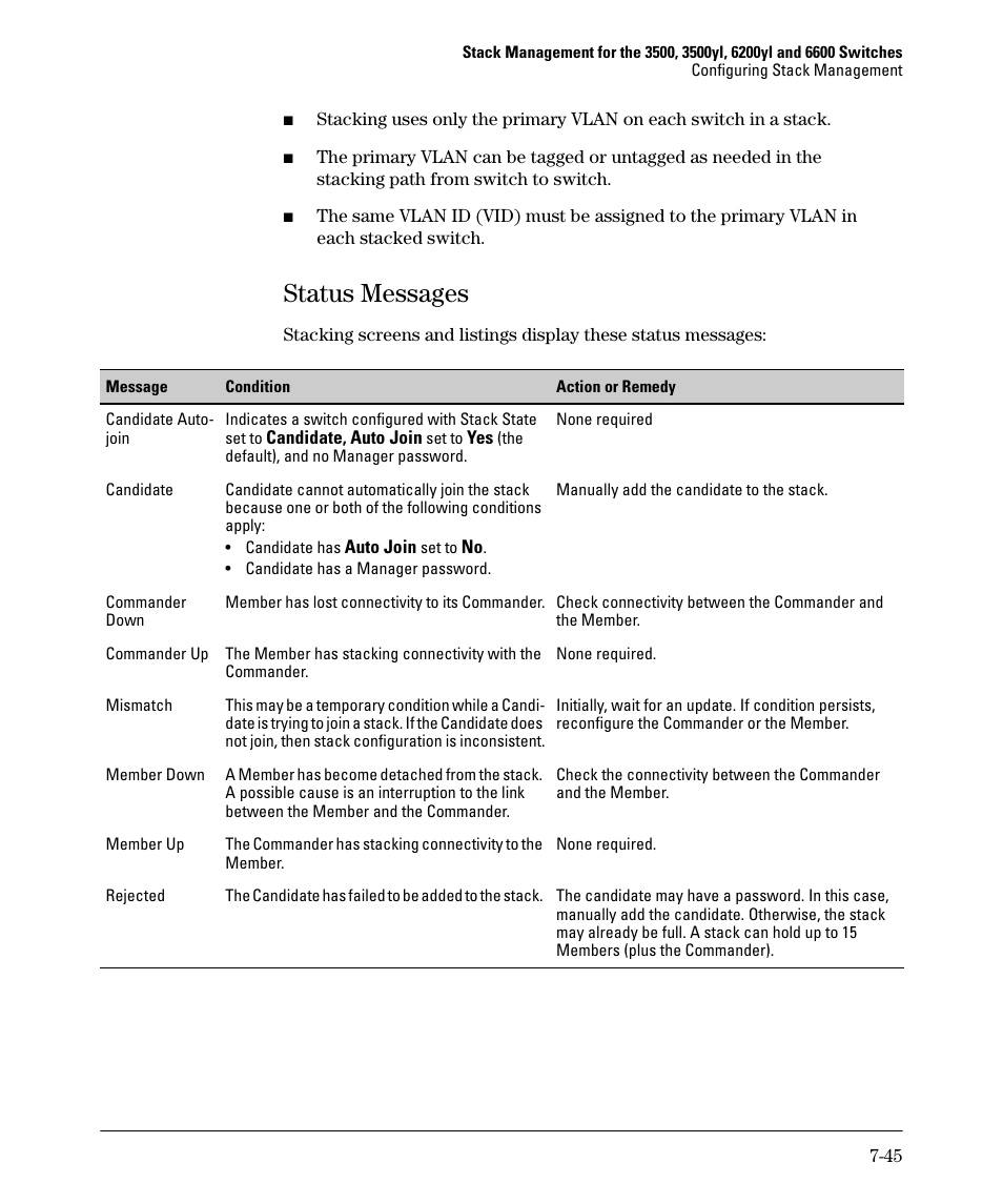 Status messages, Status messages -45 | HP 5400ZL User Manual | Page 365 / 450