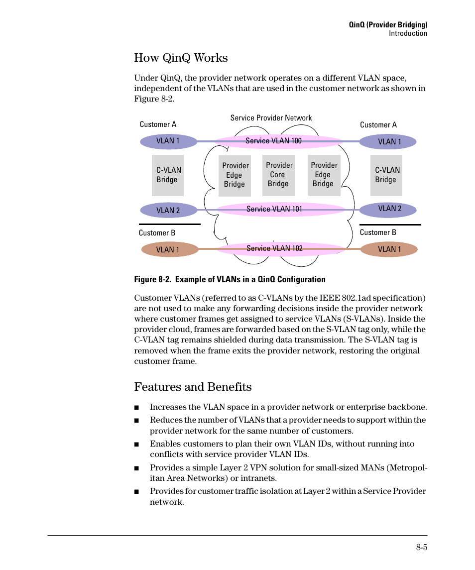 How qinq works, Features and benefits, How qinq works -5 | Features and benefits -5 | HP 5400ZL User Manual | Page 371 / 450