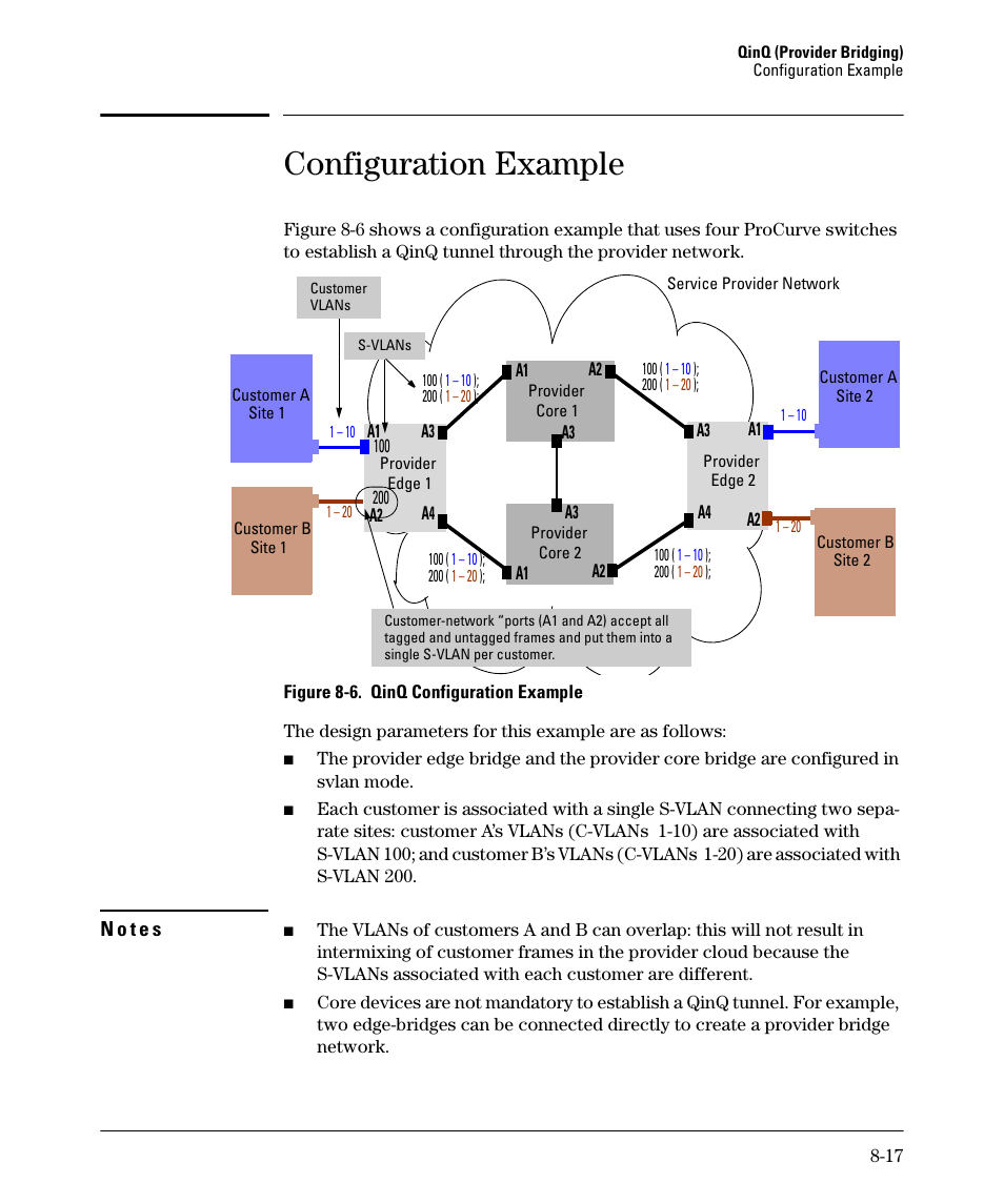 Configuration example | HP 5400ZL User Manual | Page 383 / 450