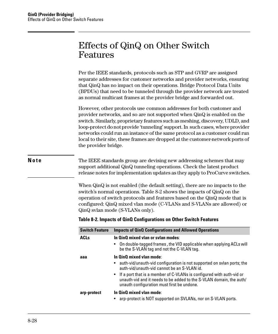 Effects of qinq on other switch features | HP 5400ZL User Manual | Page 394 / 450