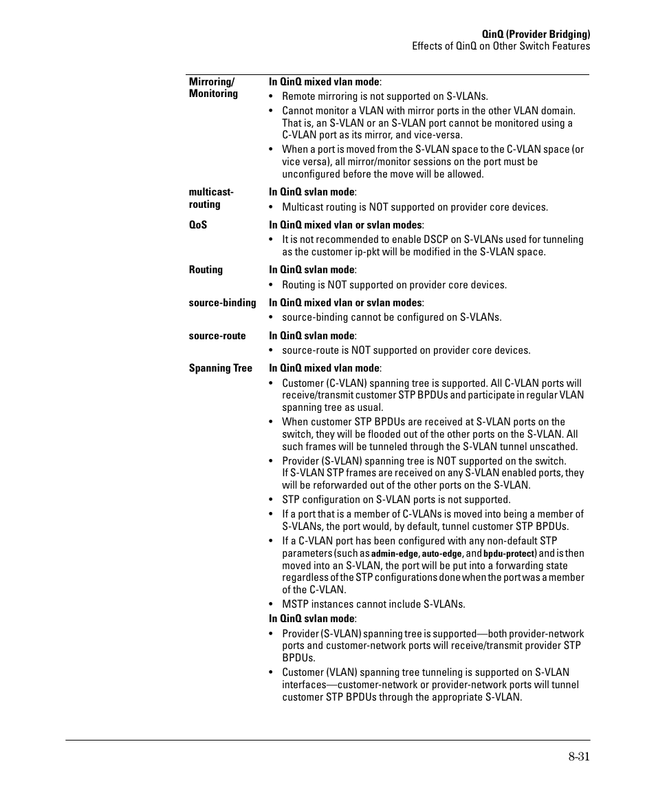 HP 5400ZL User Manual | Page 397 / 450