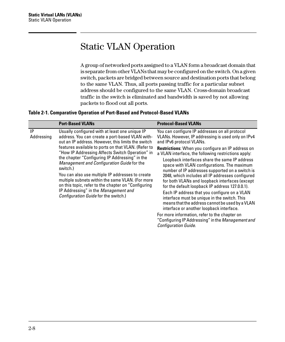 Static vlan operation | HP 5400ZL User Manual | Page 40 / 450
