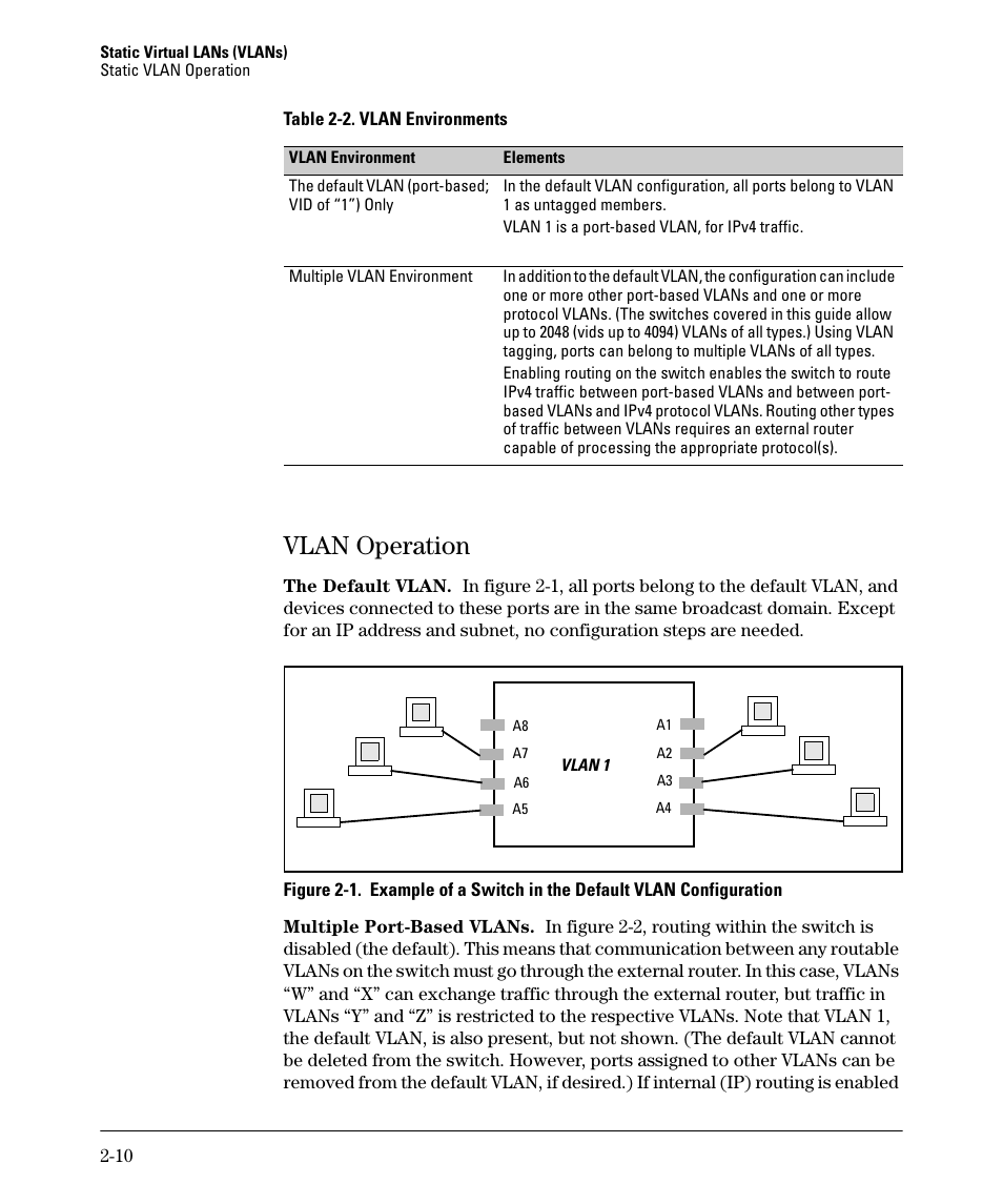 Vlan operation, Vlan operation -10 | HP 5400ZL User Manual | Page 42 / 450