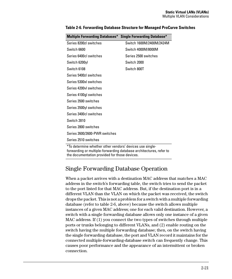 Single forwarding database operation, Single forwarding database operation -21 | HP 5400ZL User Manual | Page 53 / 450
