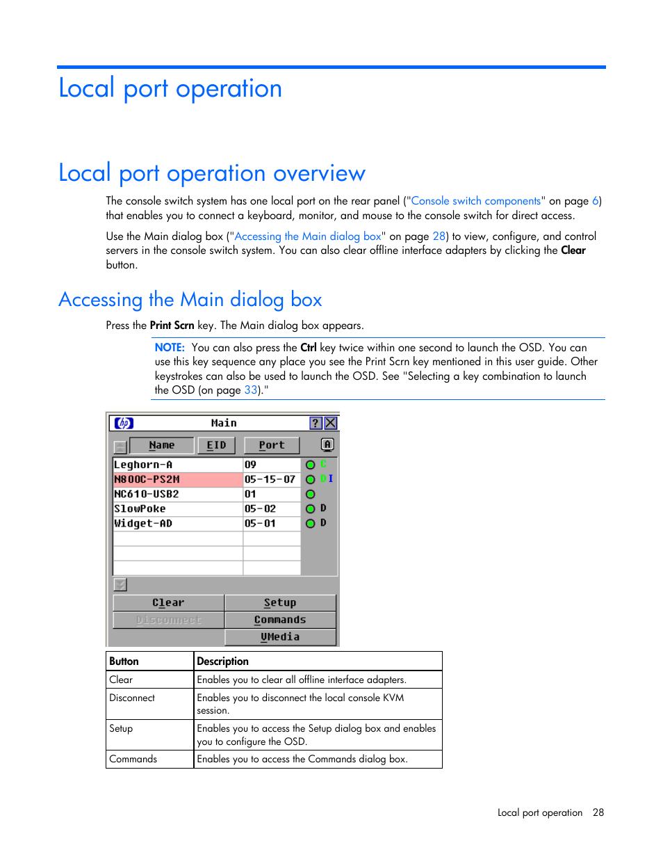 Local port operation, Local port operation overview, Accessing the main dialog box | HP 409054-003 User Manual | Page 28 / 105