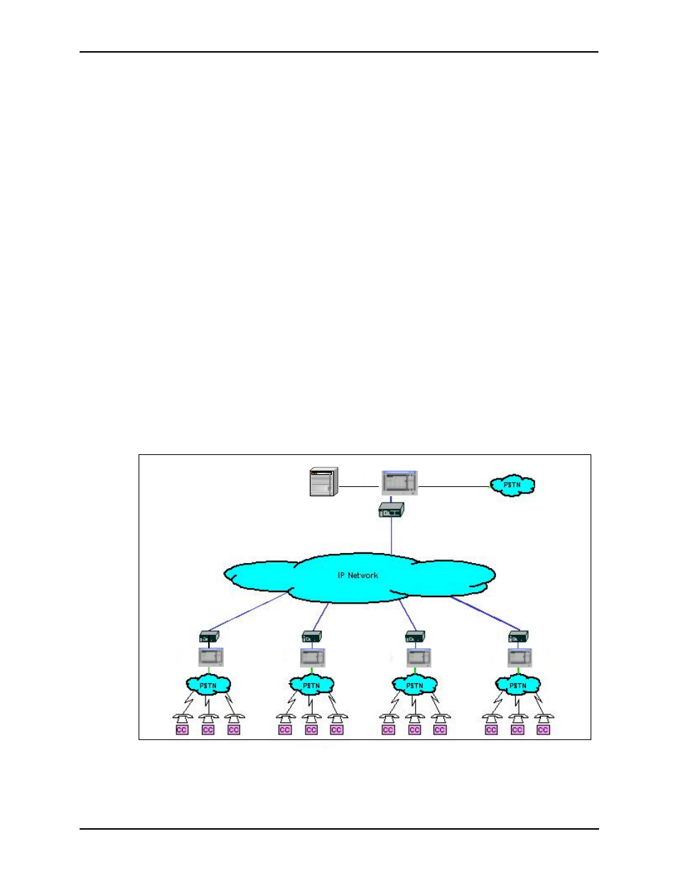 Calling card application | HP 480-0005-00-15 User Manual | Page 166 / 185