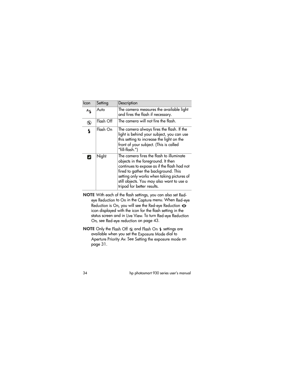 HP 930 User Manual | Page 34 / 118