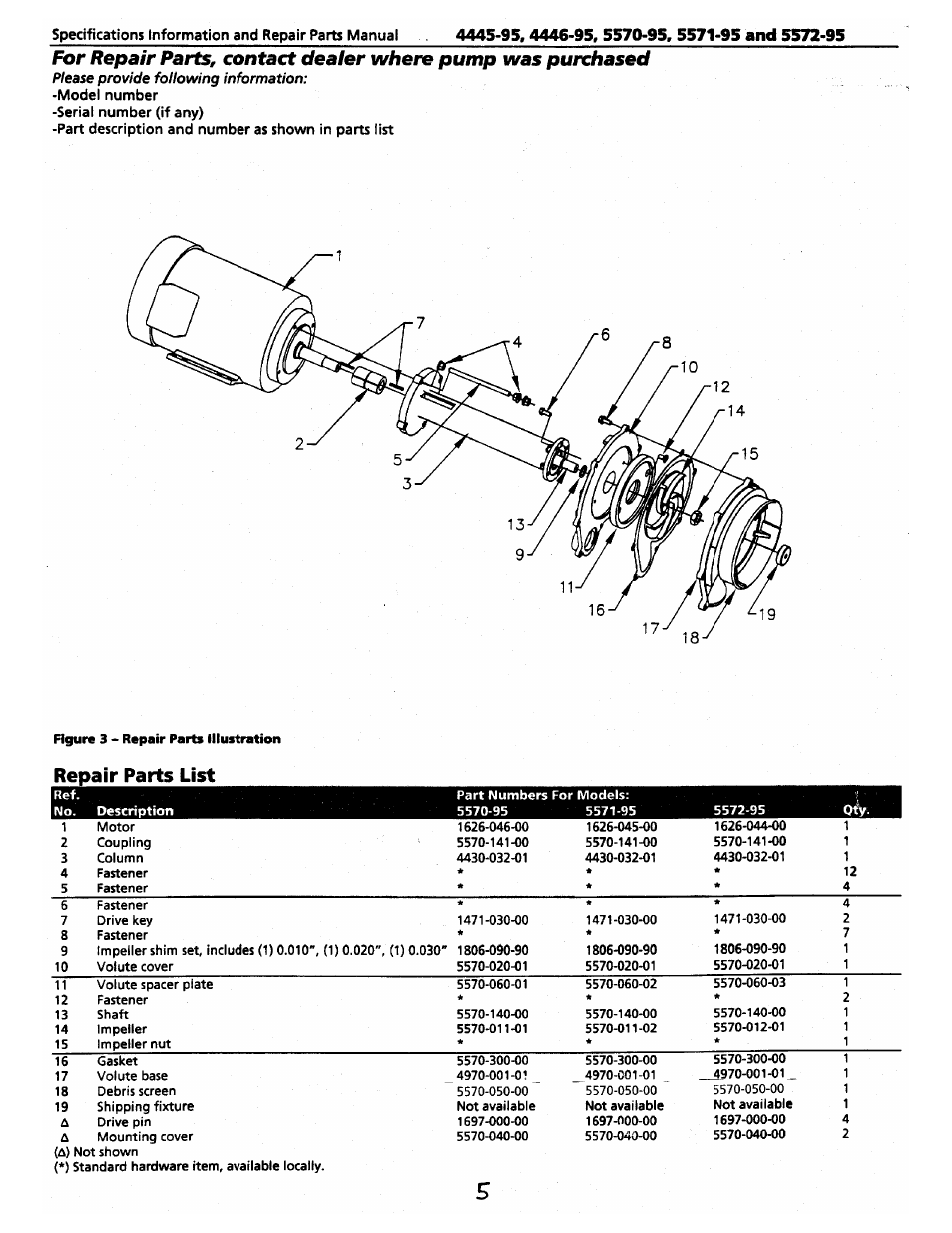 HP 4445-95 User Manual | Page 5 / 5