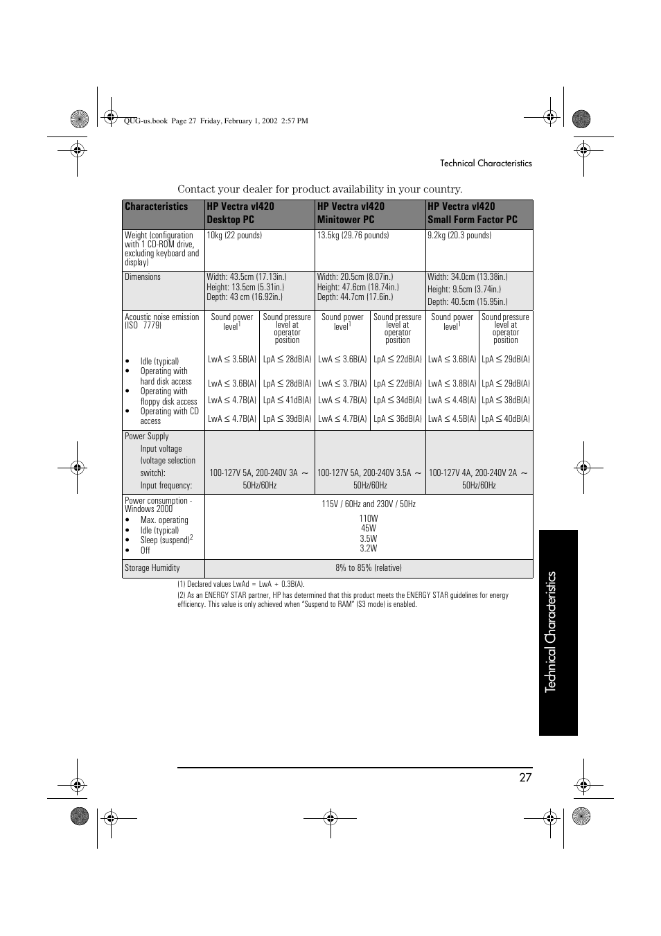 Technical characteristics | HP vl420 User Manual | Page 27 / 32