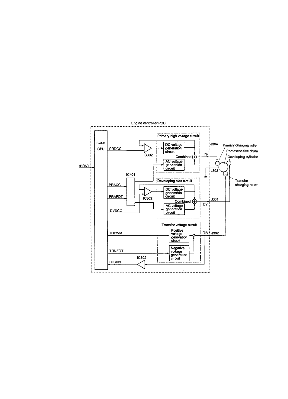 High-voltage power distribution | HP 3150  EN User Manual | Page 73 / 272