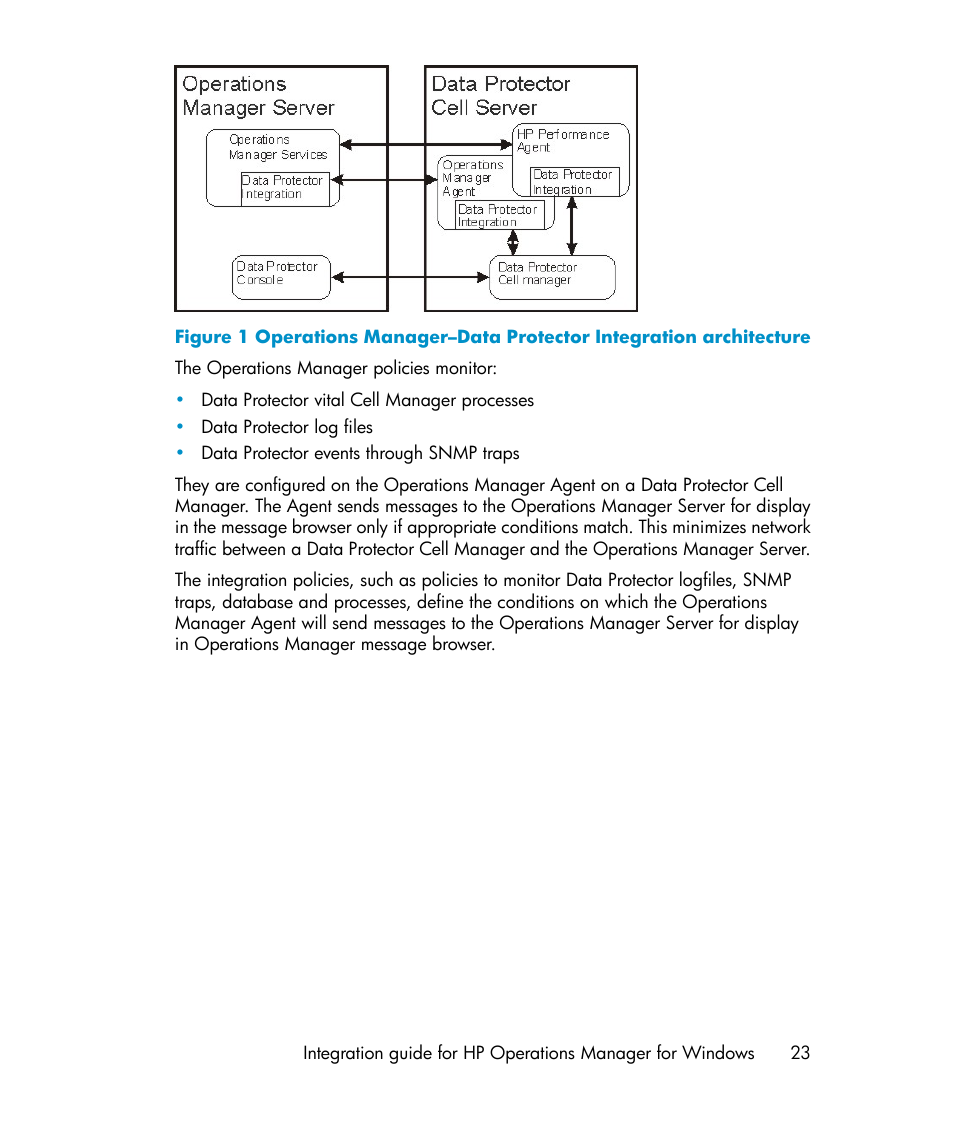 HP A.06.10 User Manual | Page 23 / 100