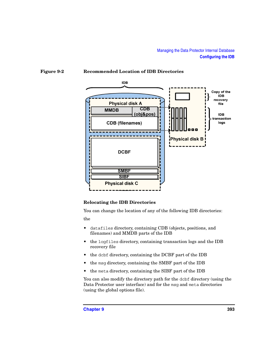 Relocating the idb directories | HP B6960-90078 User Manual | Page 423 / 856