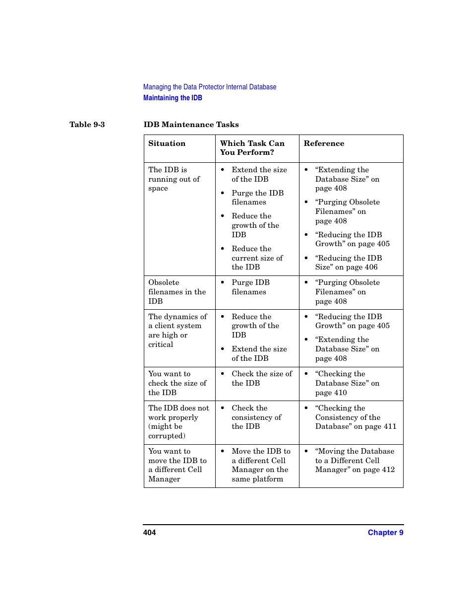 HP B6960-90078 User Manual | Page 434 / 856