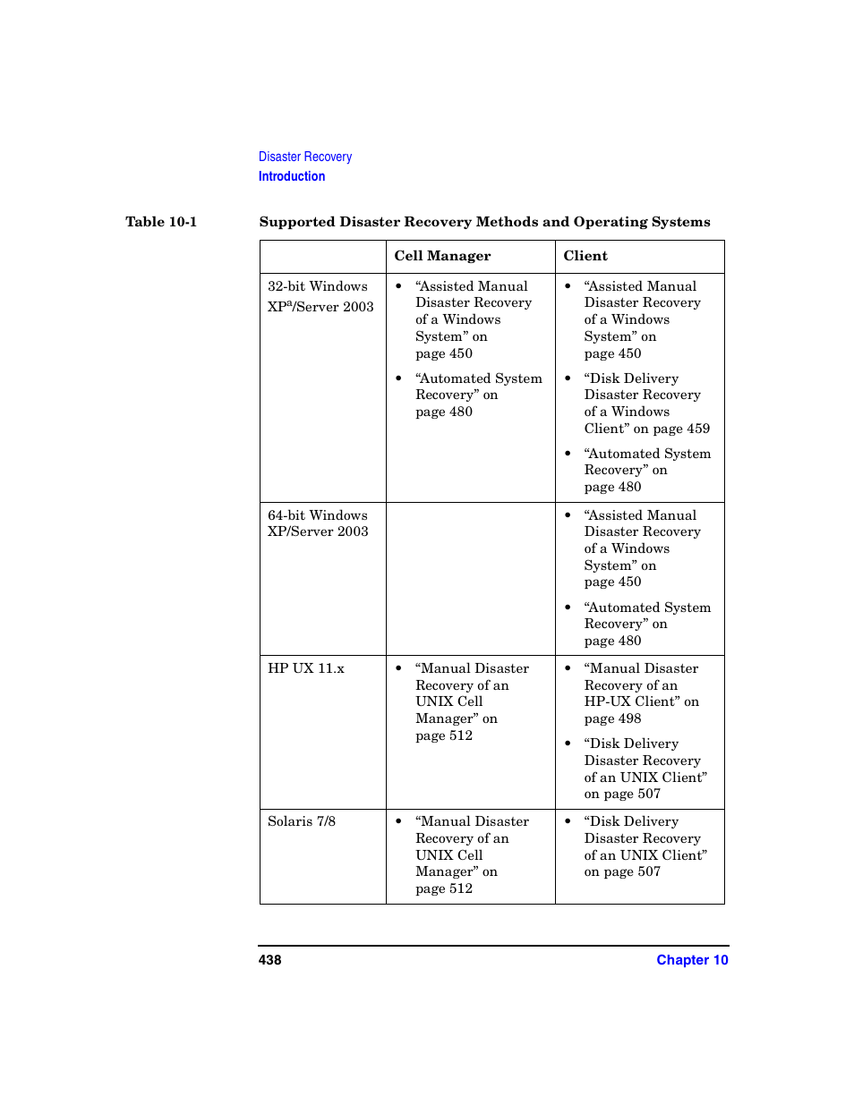 HP B6960-90078 User Manual | Page 468 / 856