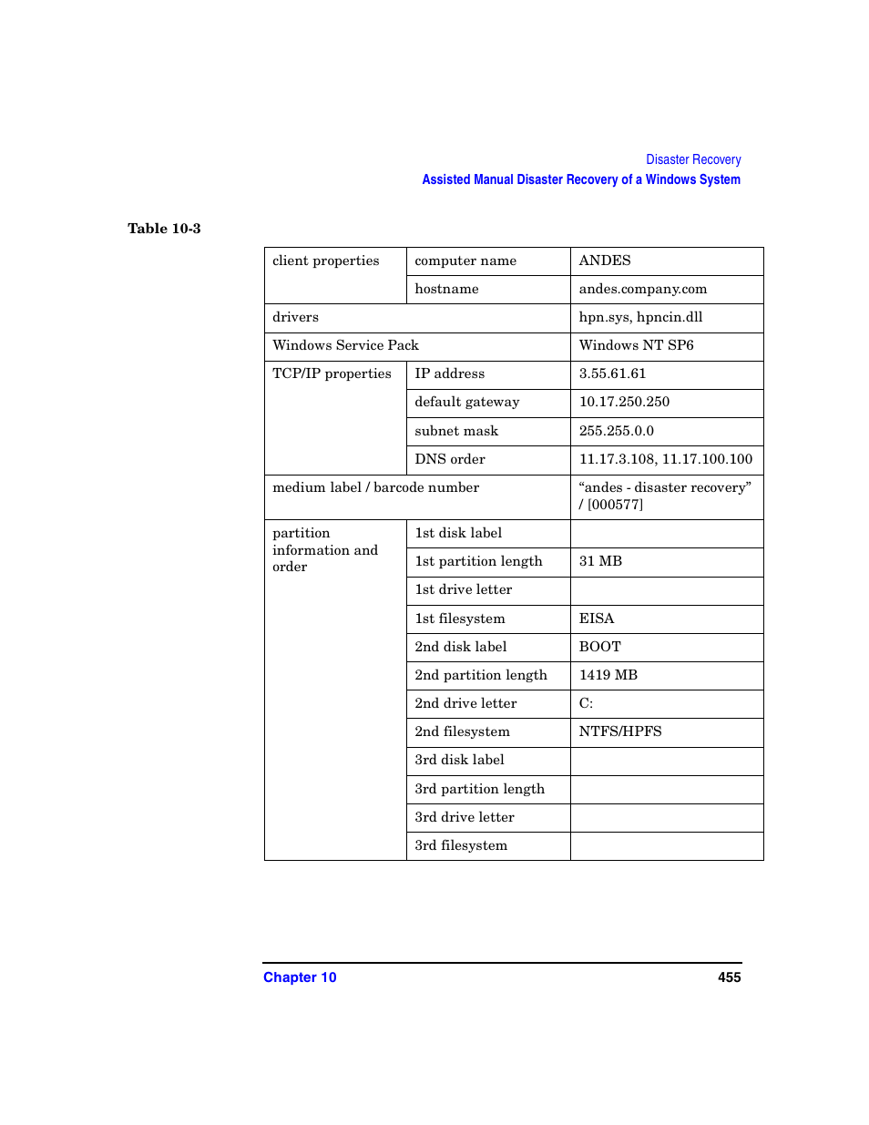 HP B6960-90078 User Manual | Page 485 / 856