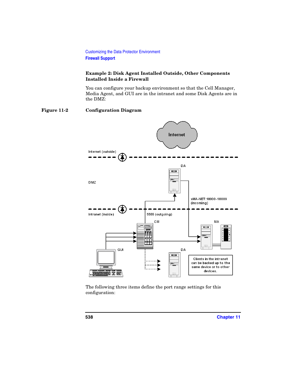 HP B6960-90078 User Manual | Page 568 / 856