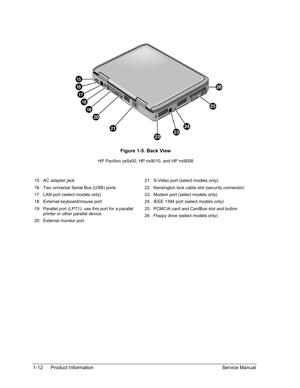 Figure 1-5. back view -12 | HP PAVILION NX9005 User Manual | Page 19 / 153