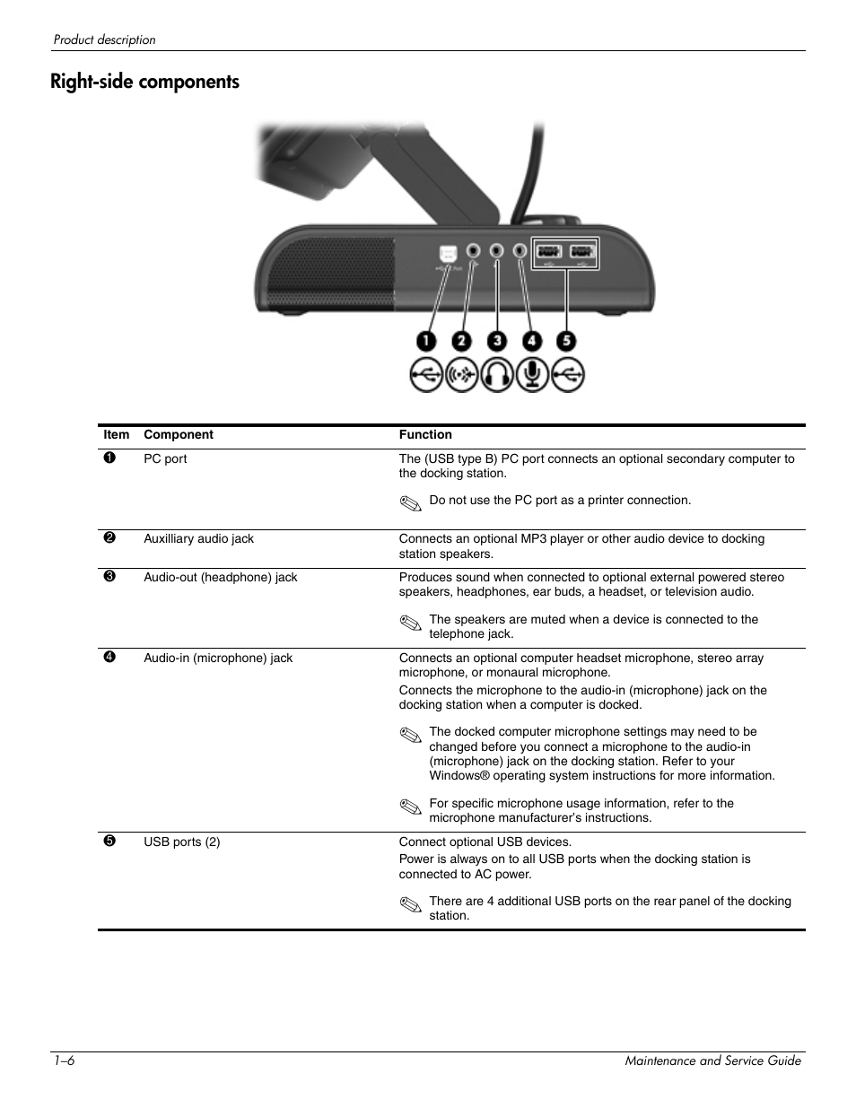 Right-side components, Right-side components –6 | HP 463777-001 User Manual | Page 11 / 42