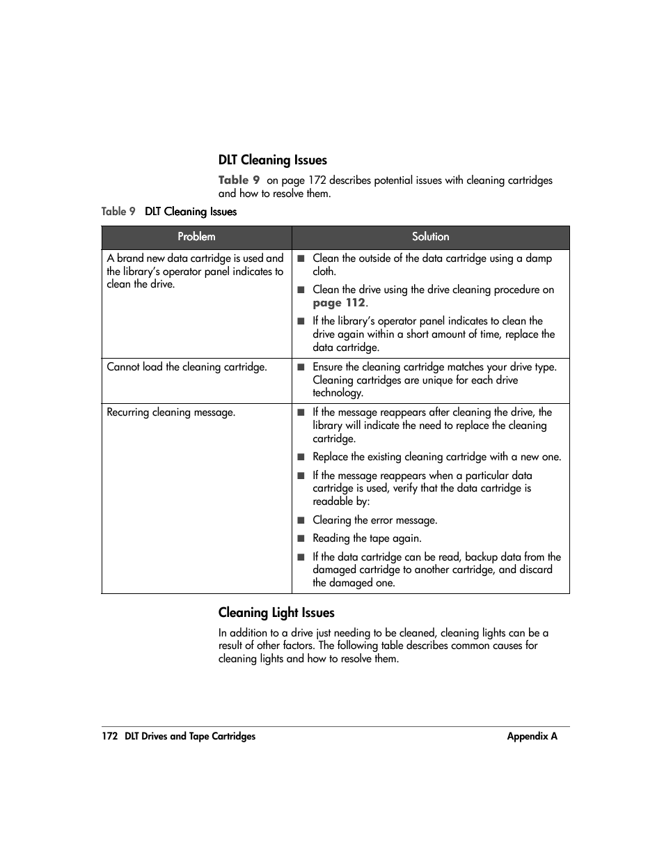 Dlt cleaning issues, Cleaning light issues, Dlt cleaning issues 172 | Cleaning light issues 172 | HP 20/700 User Manual | Page 173 / 219