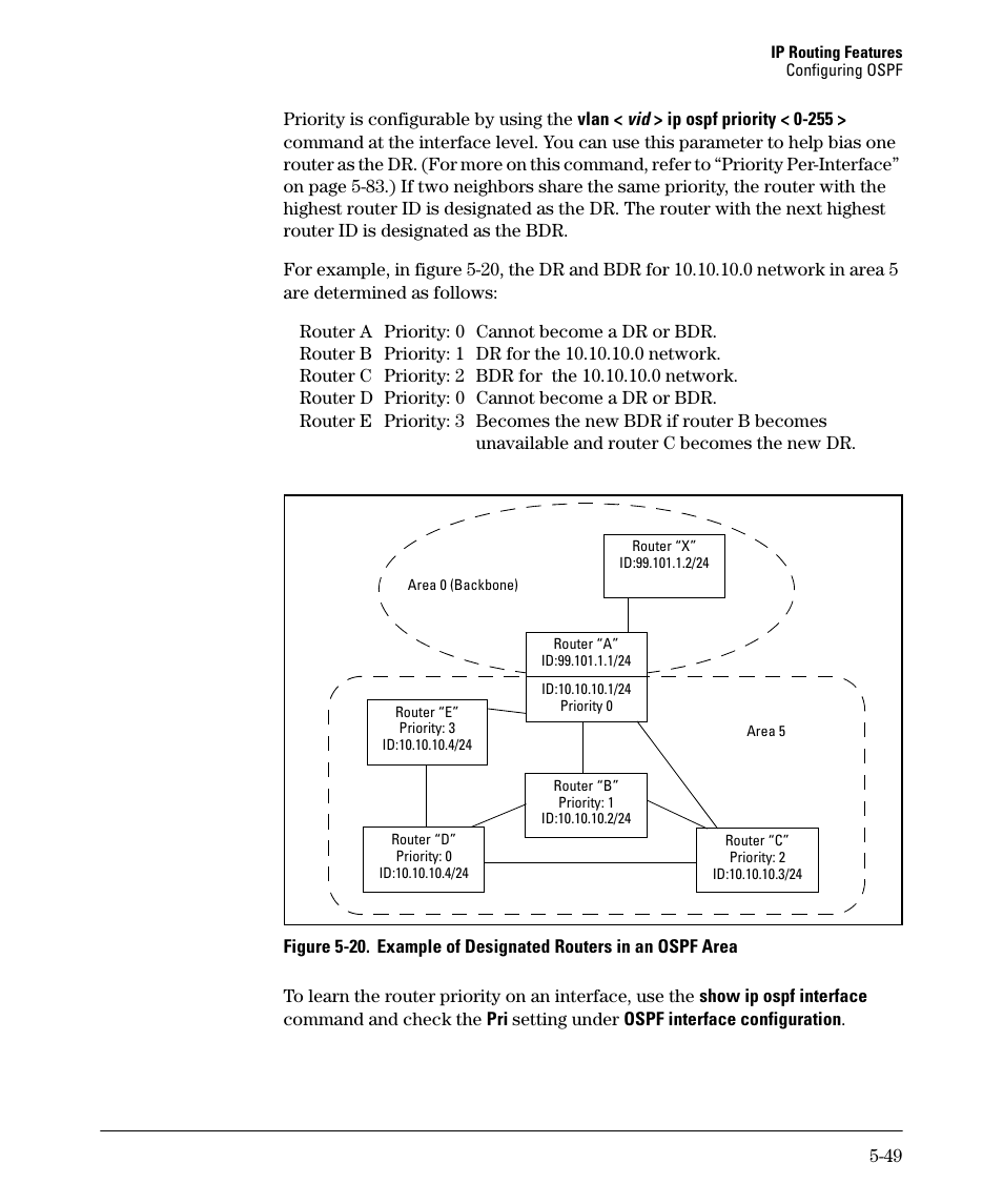 HP 3500YL User Manual | Page 223 / 394