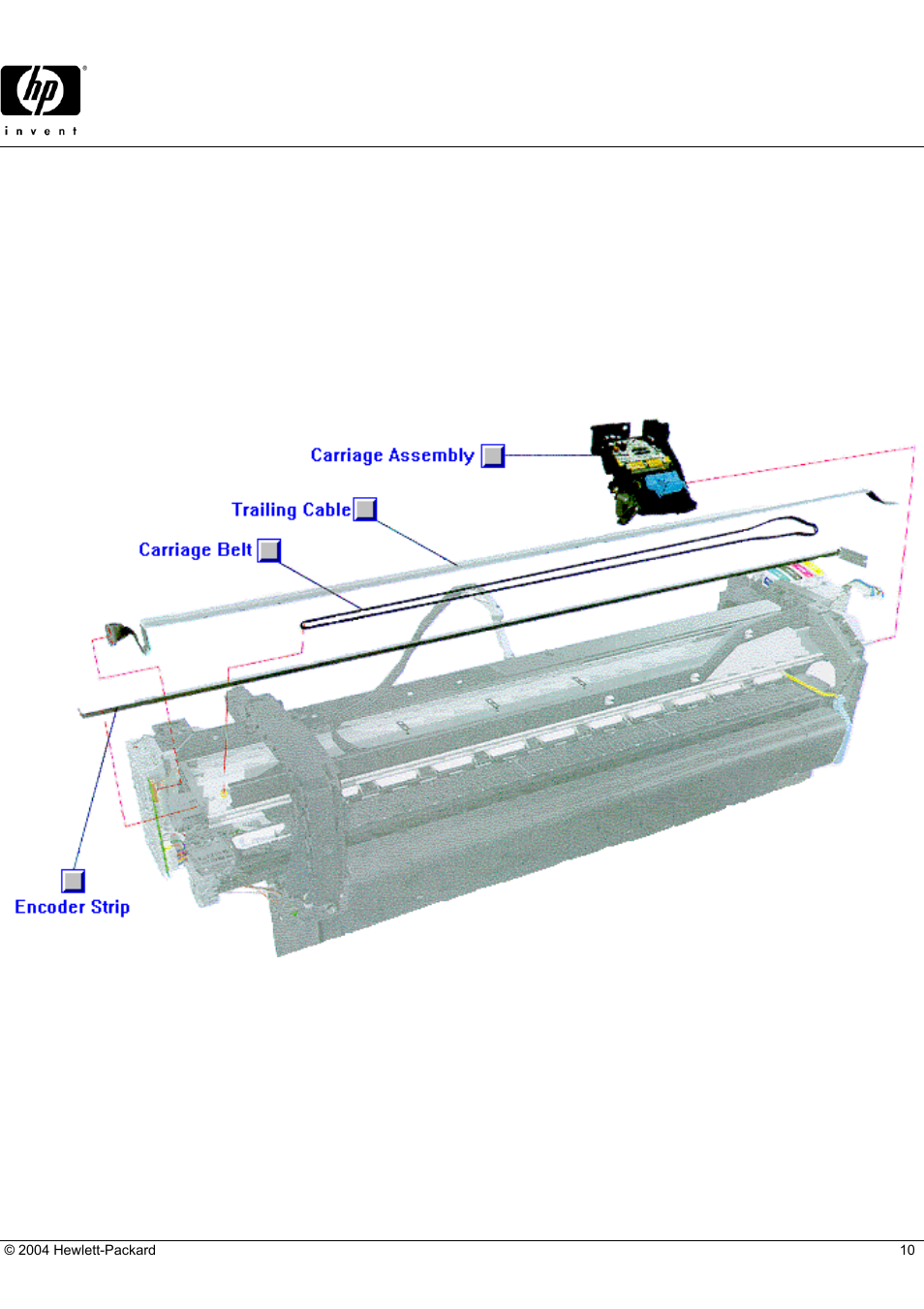 Hp parts reference guide, Carriage, trailing cable, belt, encoder strip | HP DesignJet 500 User Manual | Page 10 / 16